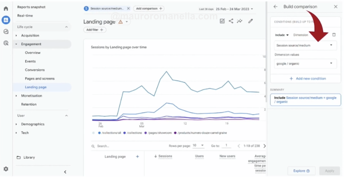 GA4 SEO Landing Pages Report