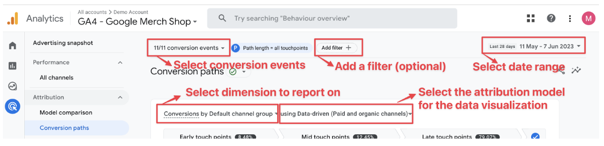 GA4 selections filter conversion paths report