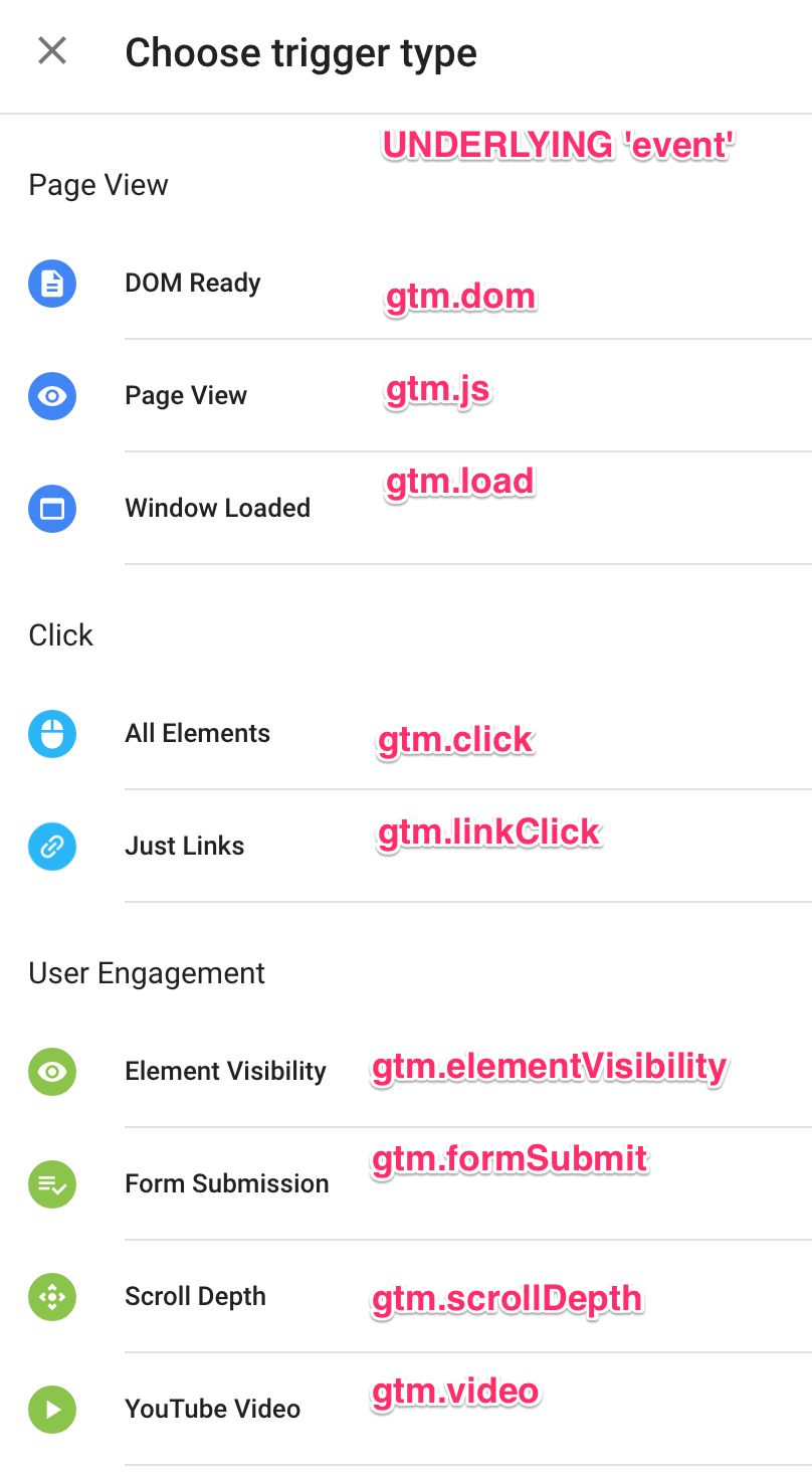 GTM-Trigger-Type