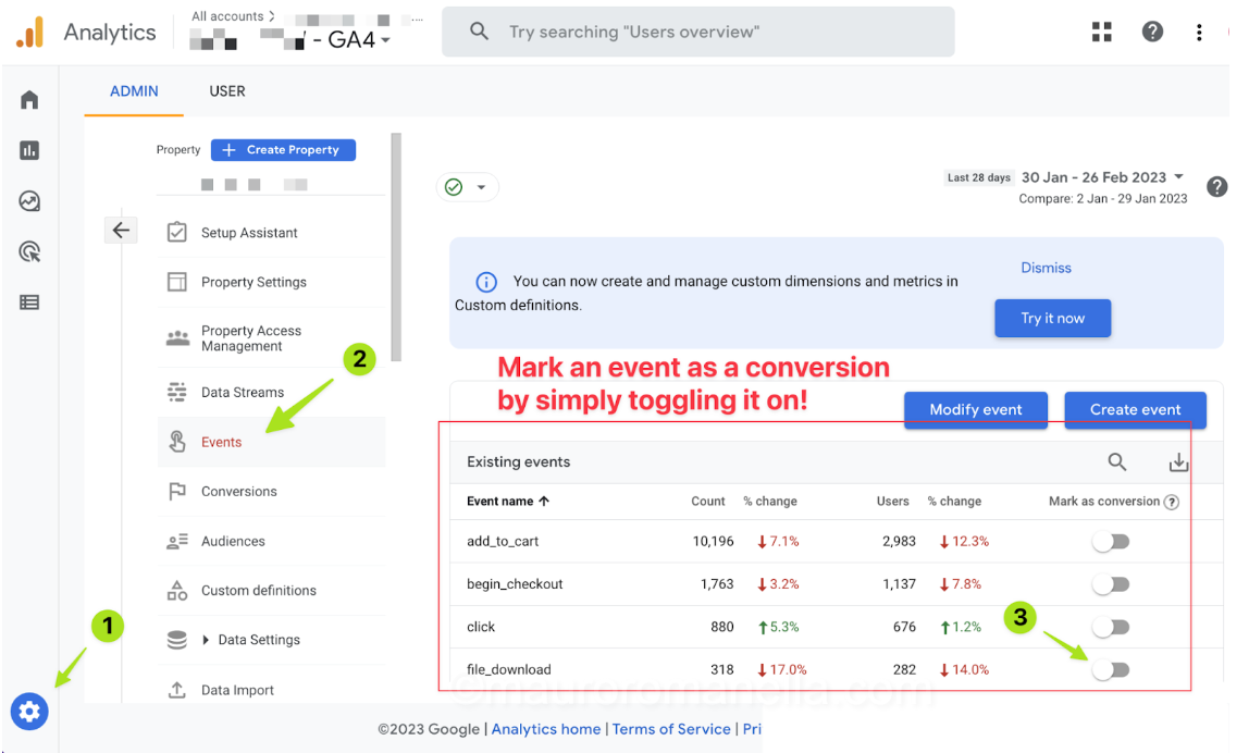 Google Analytics 4 Mark Event As Conversion