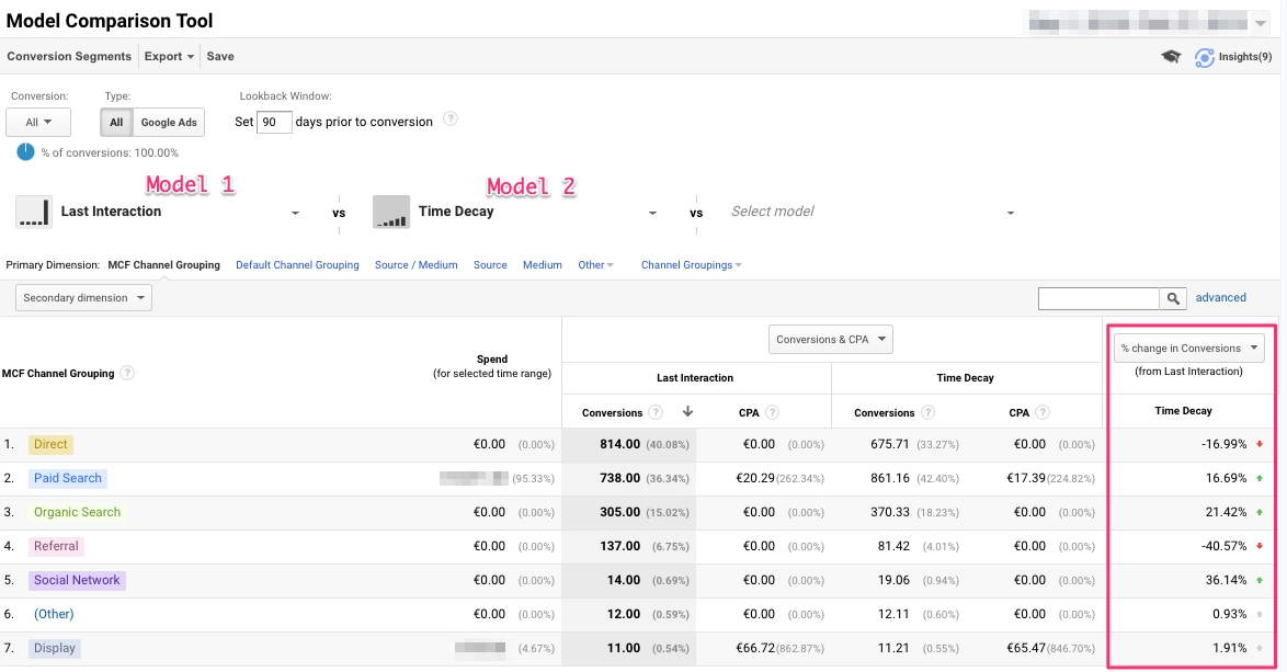 google analytics attribution model comparison tool.png