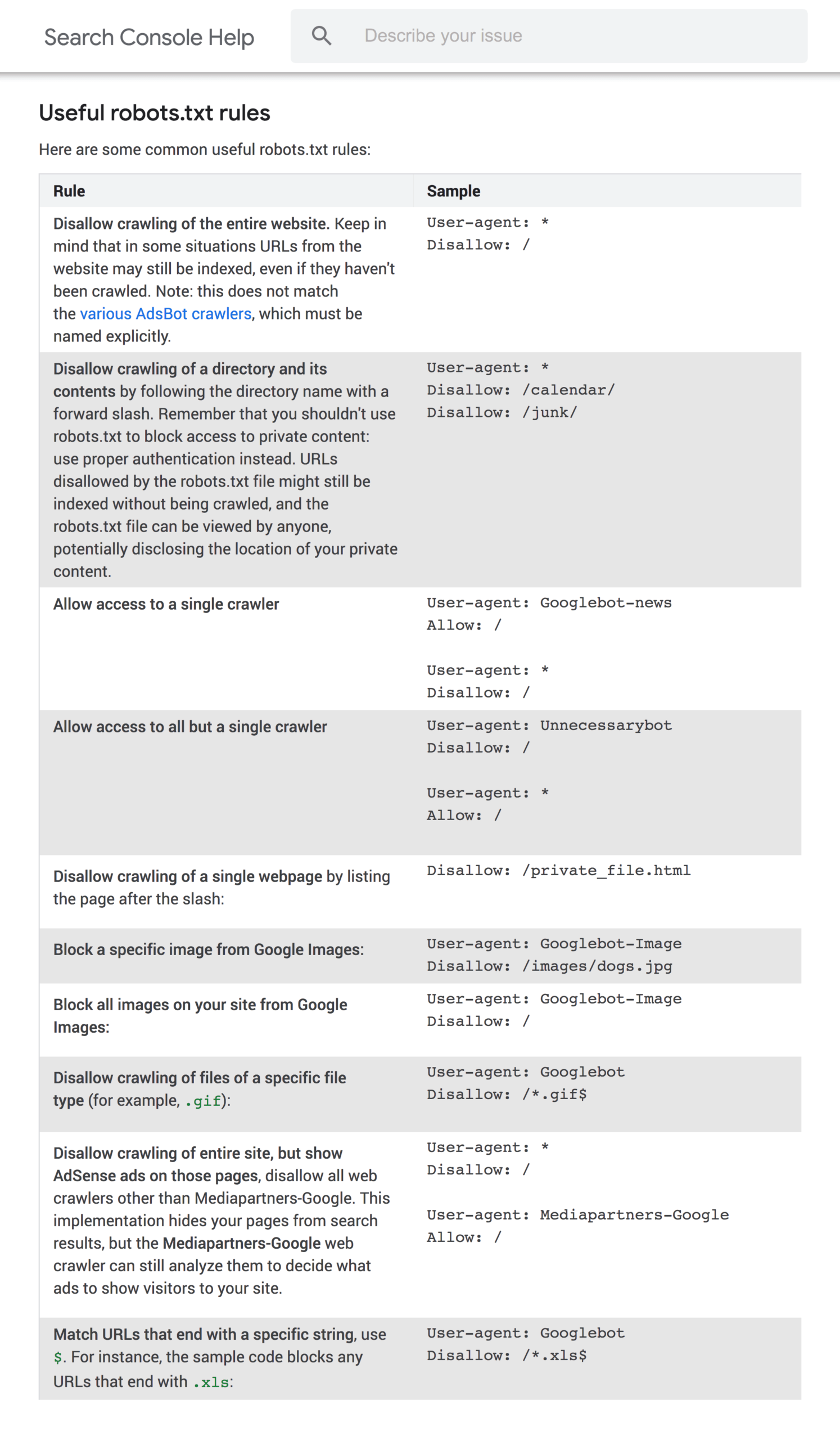 robot-txt-directive-google-rules