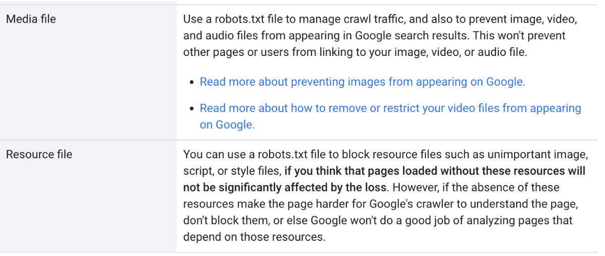 robot txt multimedia