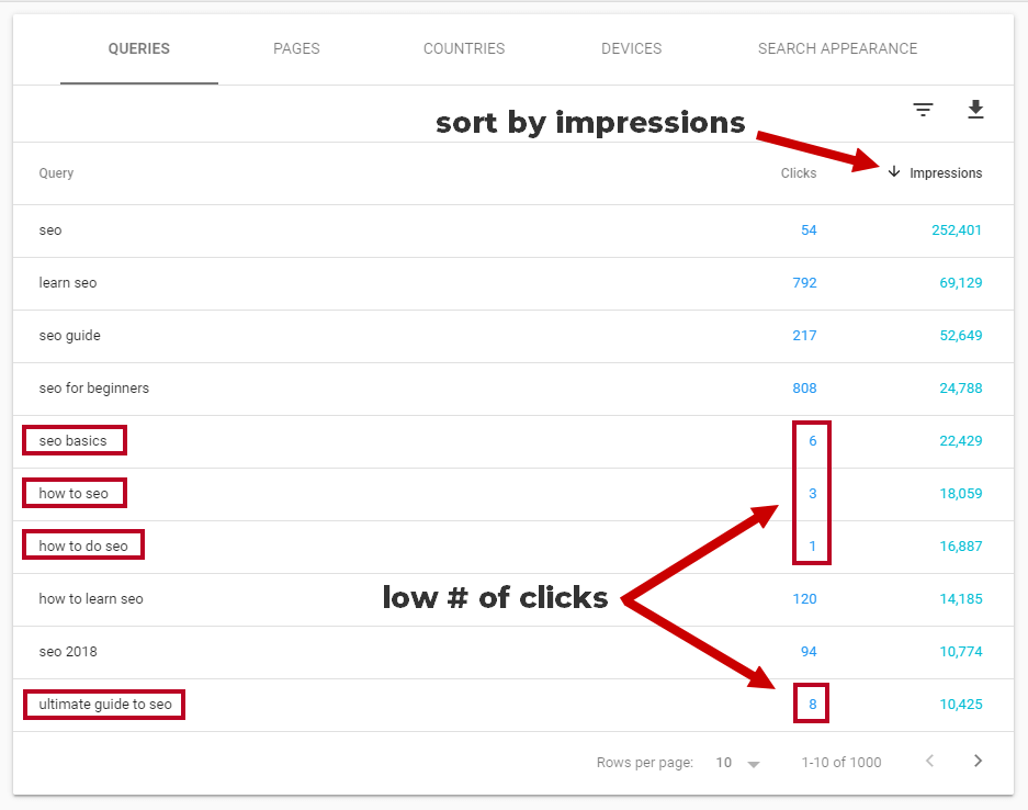 search-console